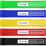 Resistance Band Set (5 Pack)