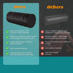 EPP Foam Roller 33cm